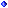 starsapphire